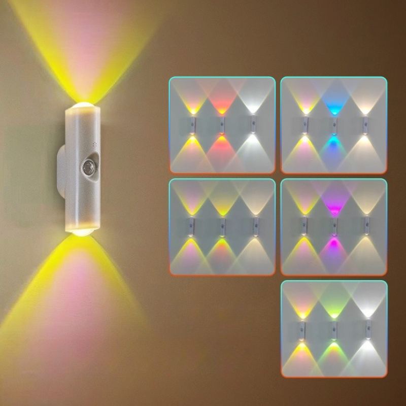 Electronics Gadgets For Home - Smart RGB Gradient Night Light Magnetic