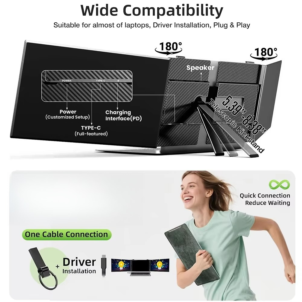 Consumer Electronics Laptop Sc - Electronics And Gadgets C recension och pris