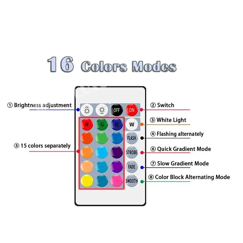16 Colors RGB Bulb LED Multico - Electronics Gadgets For Home recension och pris
