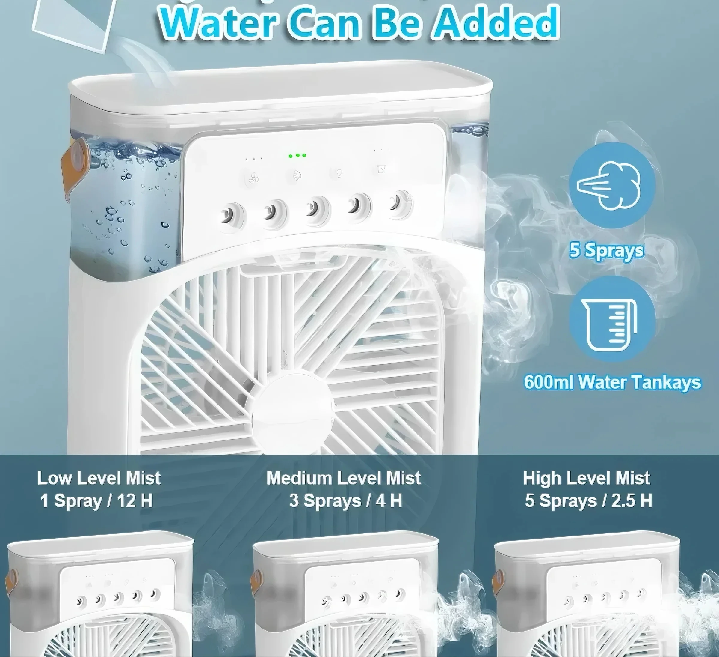 3 In 1 Fan Portable Humidifier - Electronics Gadgets For Home recension och pris