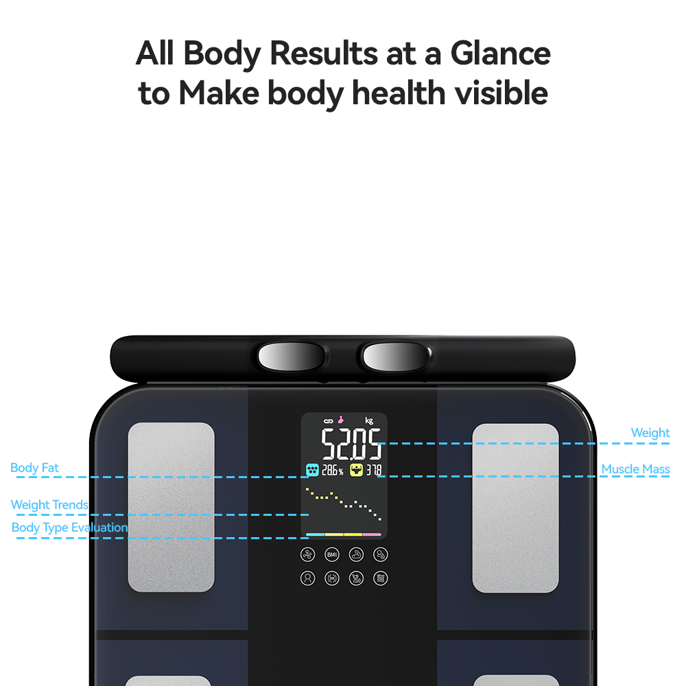 Smart Digital Body Composition - Body Fat Scale Smart recension och pris