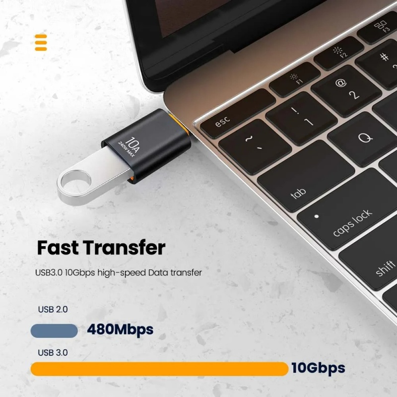 Premium 10A USB 3.0 OTG Transf - Electronics And Gadgets C recension och pris